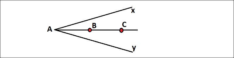 Sử dụng tính duy nhất tia phân giác